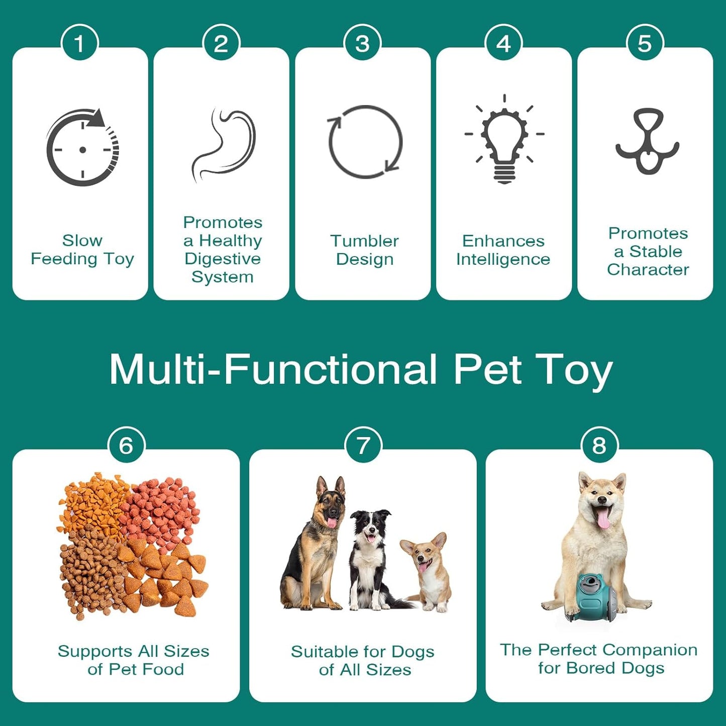 Interactive Dog Tumbler Feeder Toy – Slow Feeding IQ Training Toy for Small & Medium Dogs and Cats