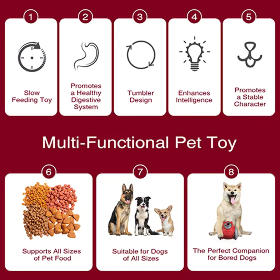 Interactive Dog Tumbler Feeder Toy – Slow Feeding IQ Training Toy for Small & Medium Dogs and Cats